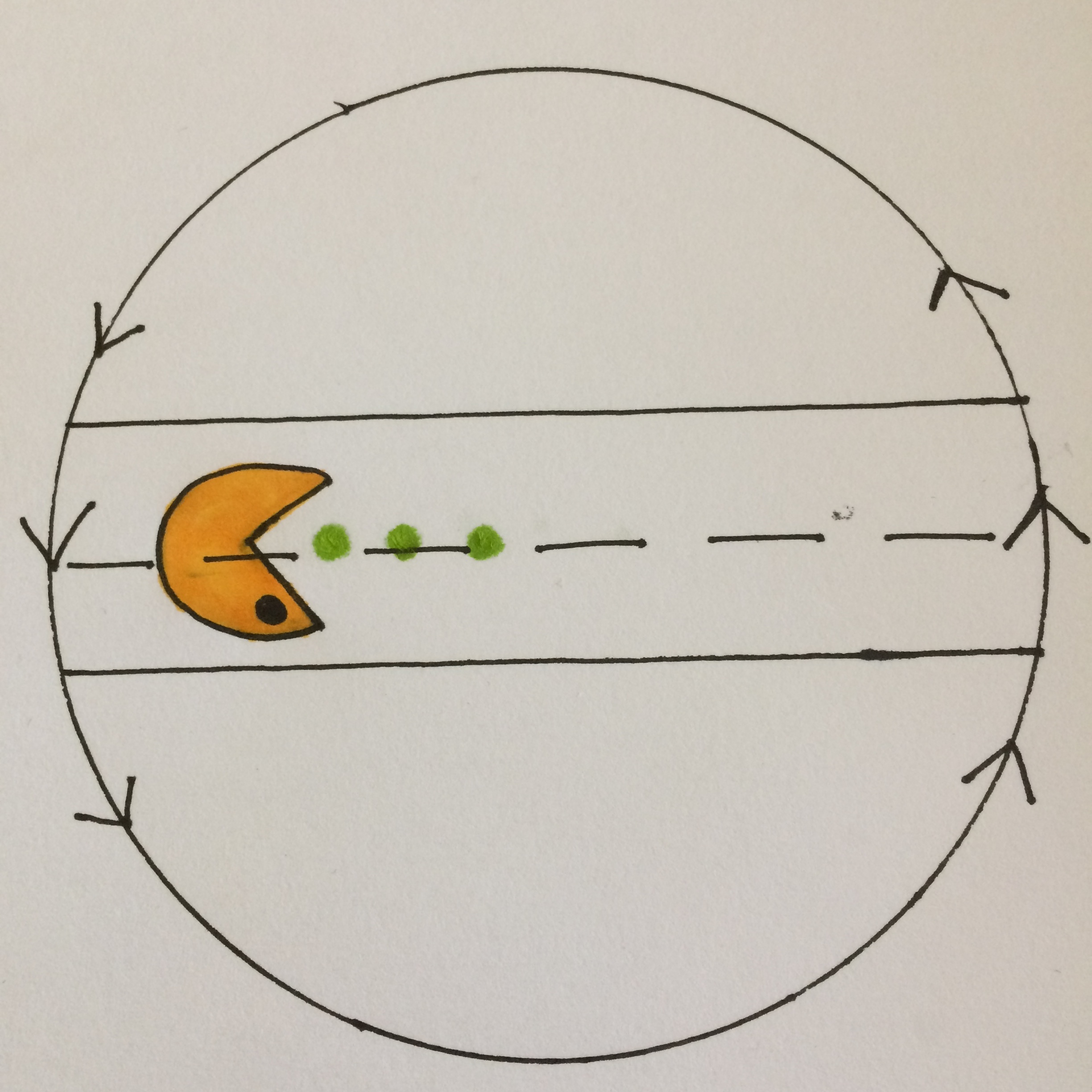 Pac-Man mirror reversed