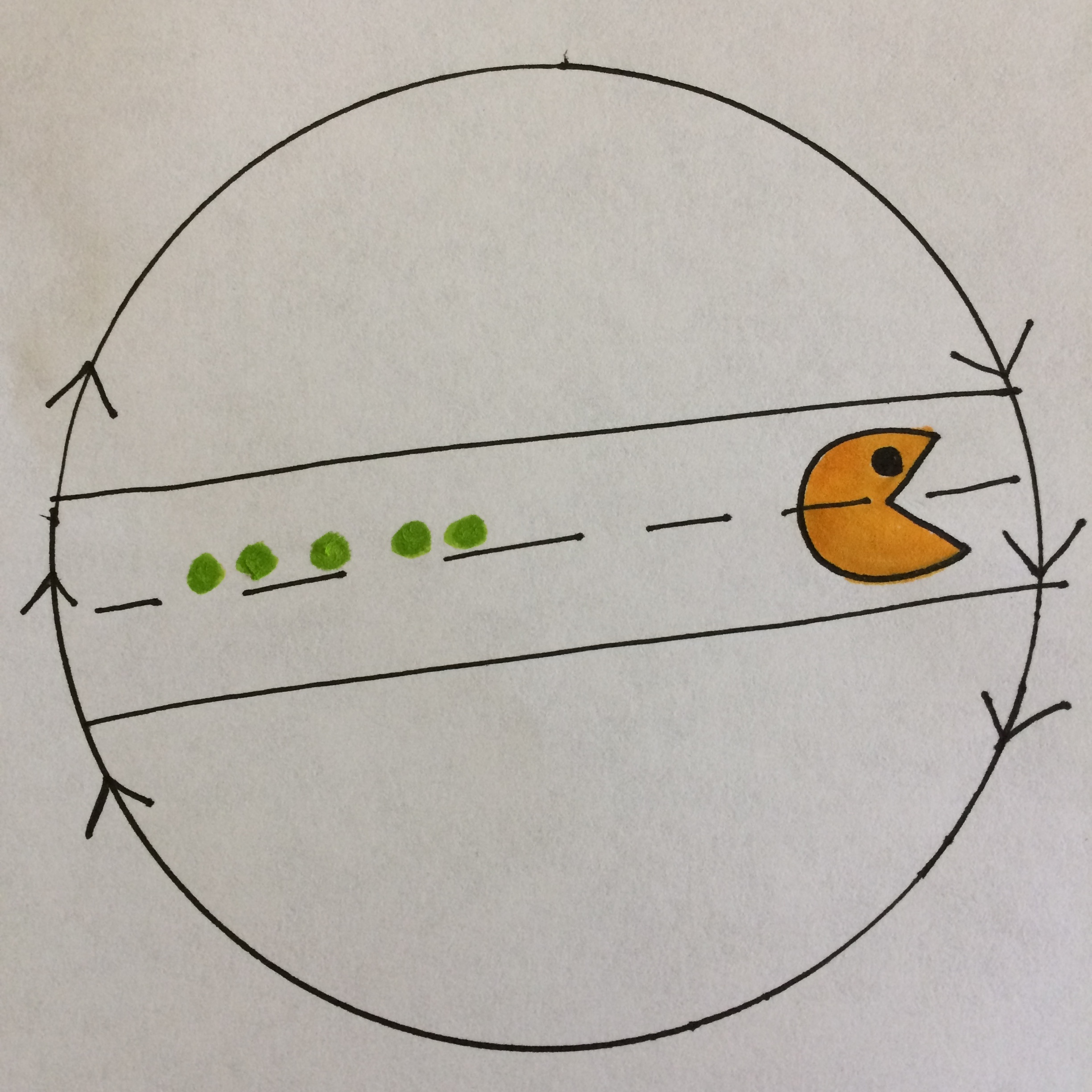 Pac-Man normal